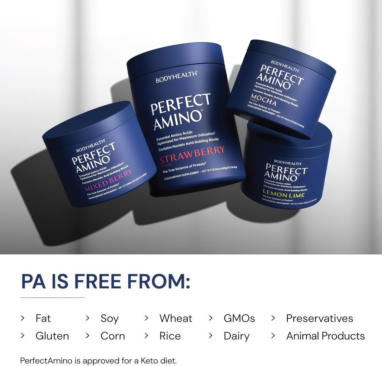 Perfect Amino Powder NSF Certified for Sport